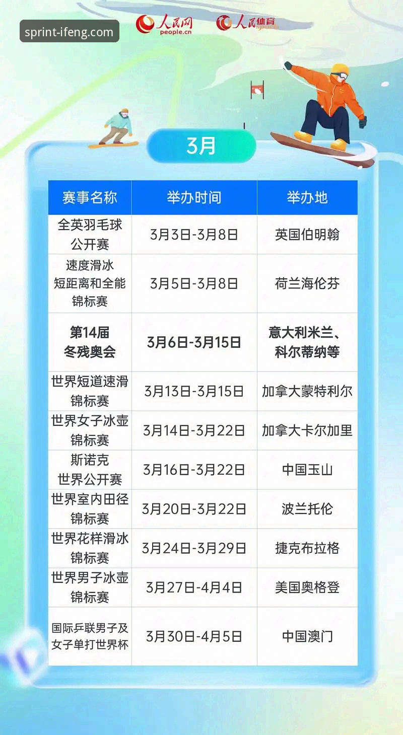 凤凰体育赛事直播 凤凰体育平台功能全解析:从赛事直播到比分查询的实用指南