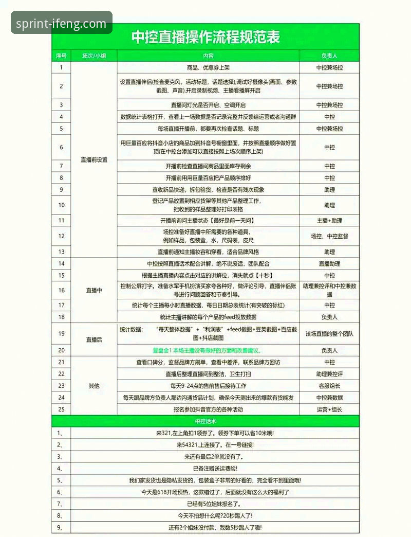 凤凰体育平台体育比分直播使用教程：从入门到精通